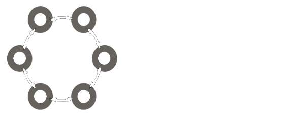 Center of Excellence for Workplace Communications